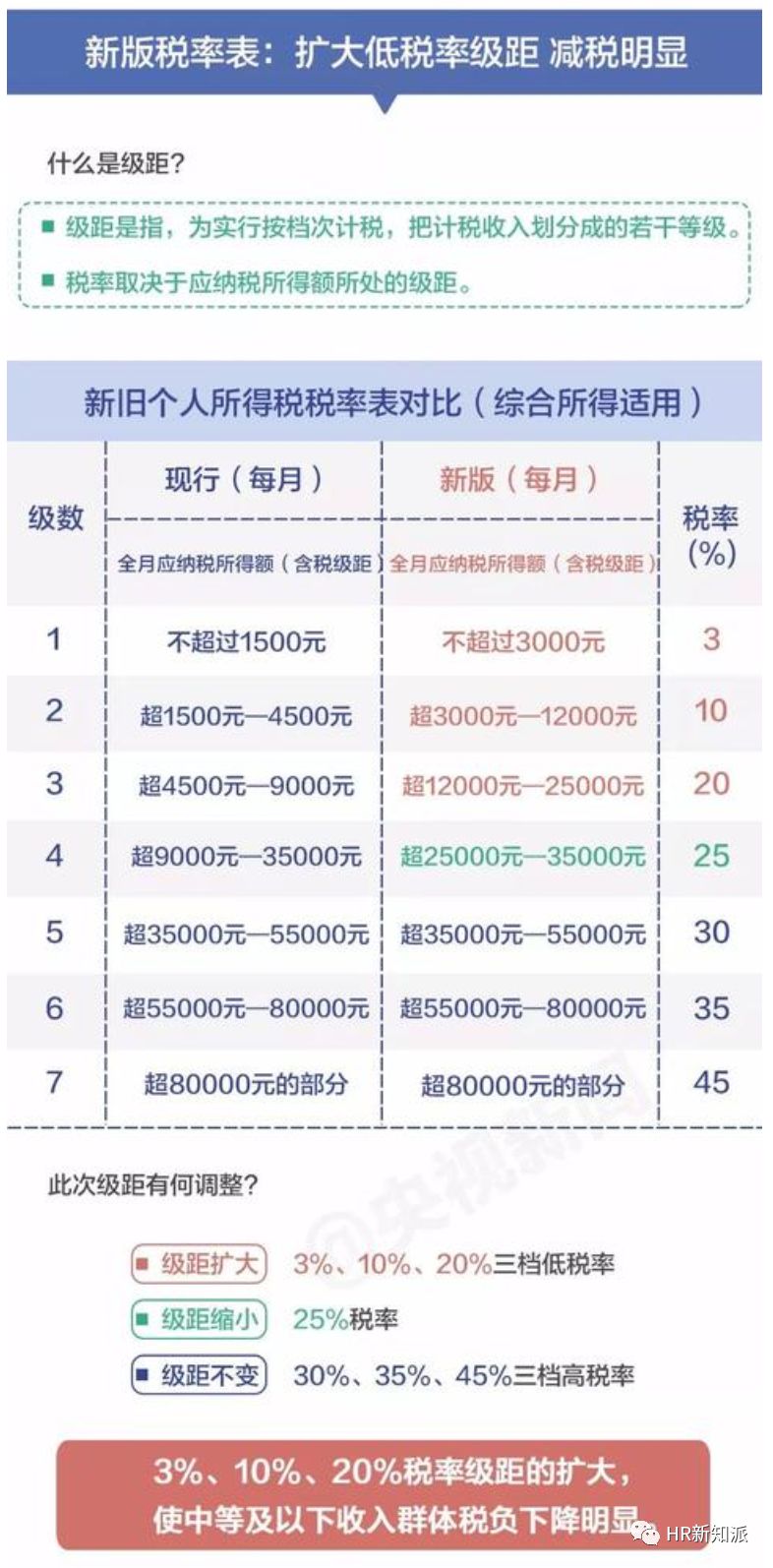 澳门一码中精准一码的投注技巧,现状解答解释落实_专家版1.946