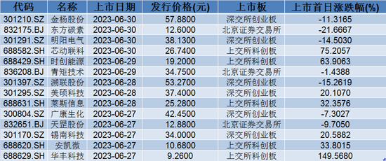 薛越 第2页