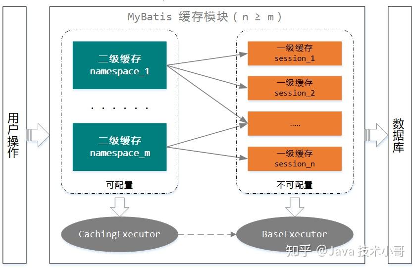 香港澳门今晚开奖结果,完善的执行机制解析_工具版6.166