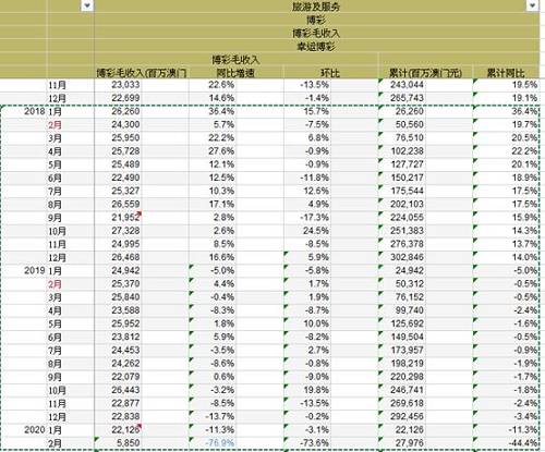 新澳门天天彩2024年全年资料,决策资料解释落实_储蓄版19.42