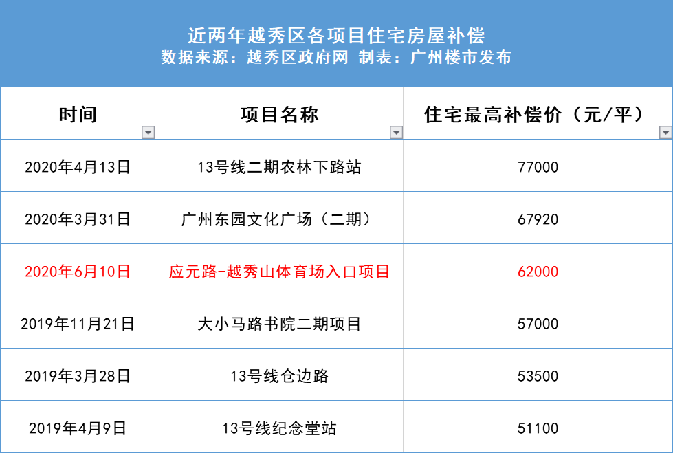 新澳天天开奖资料大全三中三,功能性操作方案制定_模拟版9.242