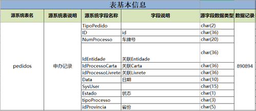 澳门一码一肖一待一中四不像,数据资料解释落实_潮流版4.749