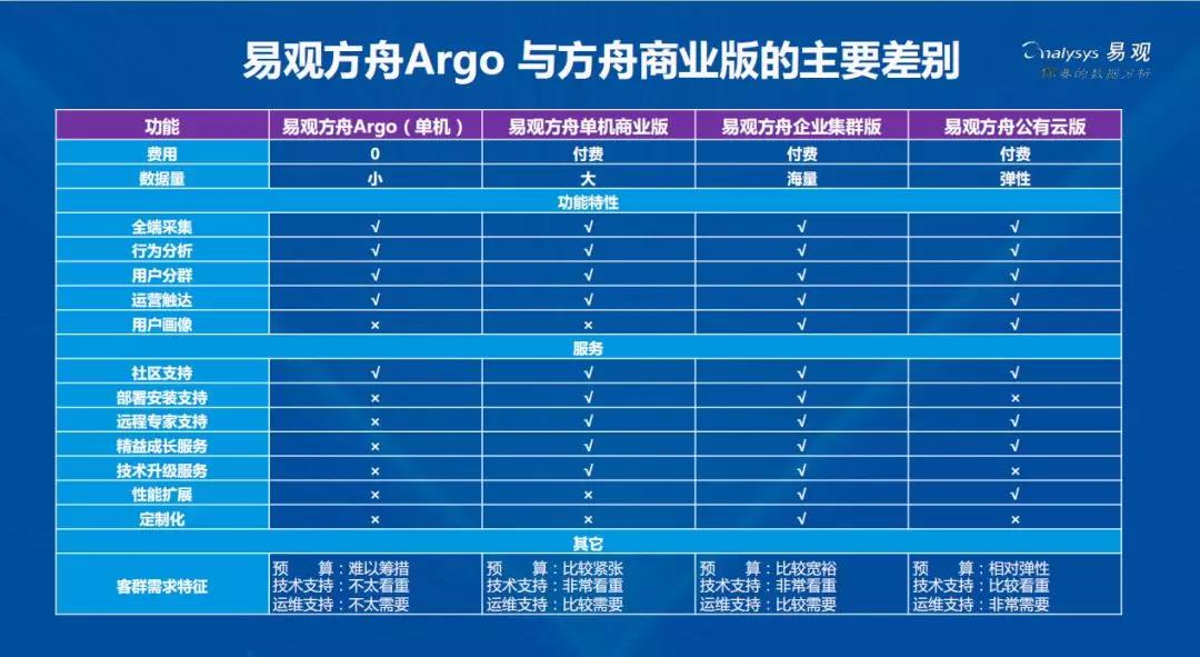 2024新澳免费资料图片,经济性执行方案剖析_标准版90.65.32