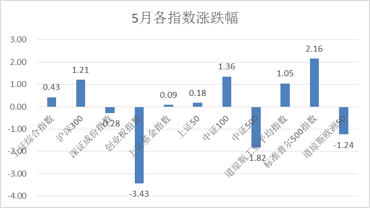 7777788888新澳门正版,市场趋势方案实施_win204.310