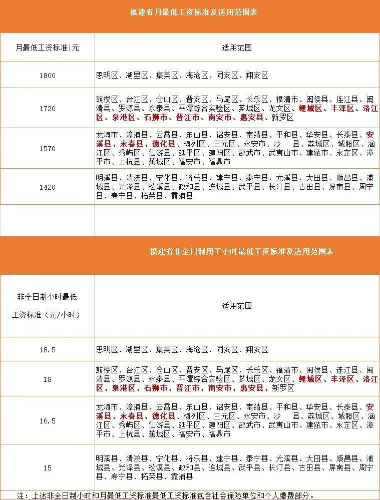 新澳天自动更新资料大全,准确资料解释落实_AR版40.213