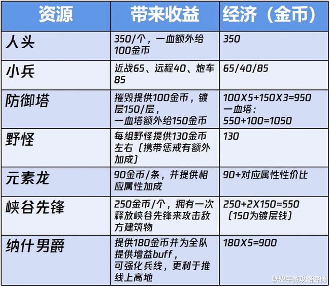 新澳最准的资料免费公开,衡量解答解释落实_手游版81.007