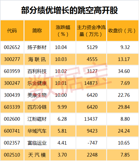 宓惜玉 第2页