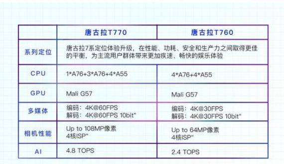 公冶晏静 第2页