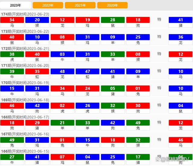 新澳门开奖号码2024年开奖记录查询,时代资料解释落实_ios3.98.117