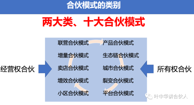 誠信尋求超長合作飛機wljgi,涵盖了广泛的解释落实方法_娱乐版204.310