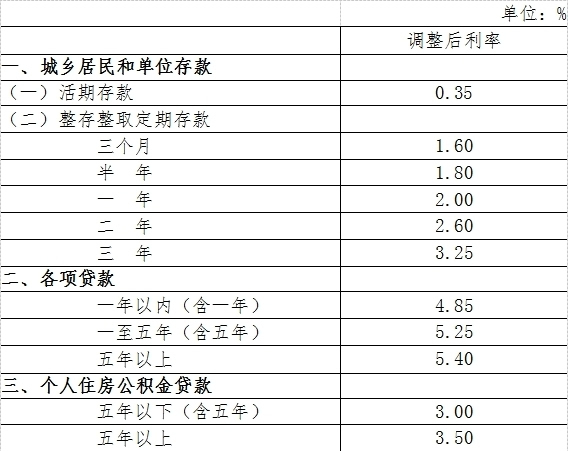 澳门六开奖最新开奖结果2024年,准确资料解释落实_潮流版5.859