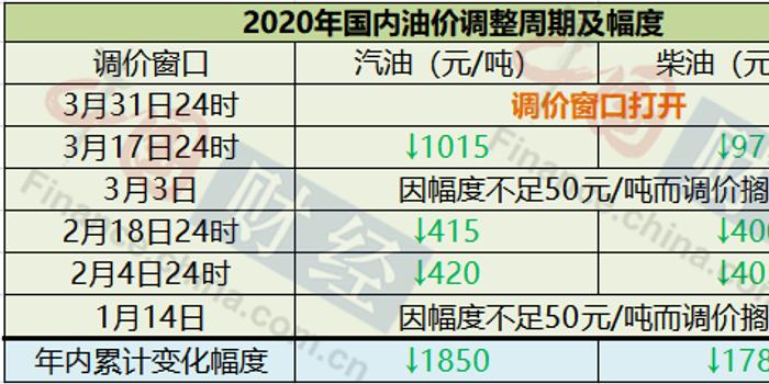 世巍昂 第2页