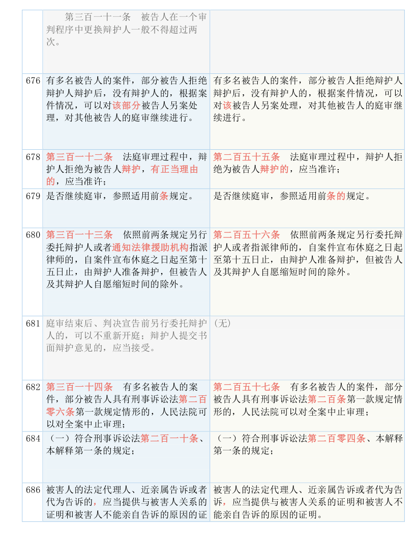 一码一肖100%的资料,广泛的解释落实方法分析_豪华版170.200