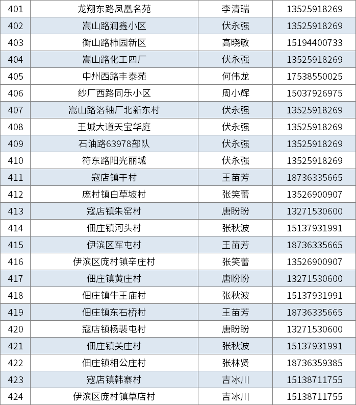 新奥正版全年免费资料,绝对经典解释落实_标准版90.64.23