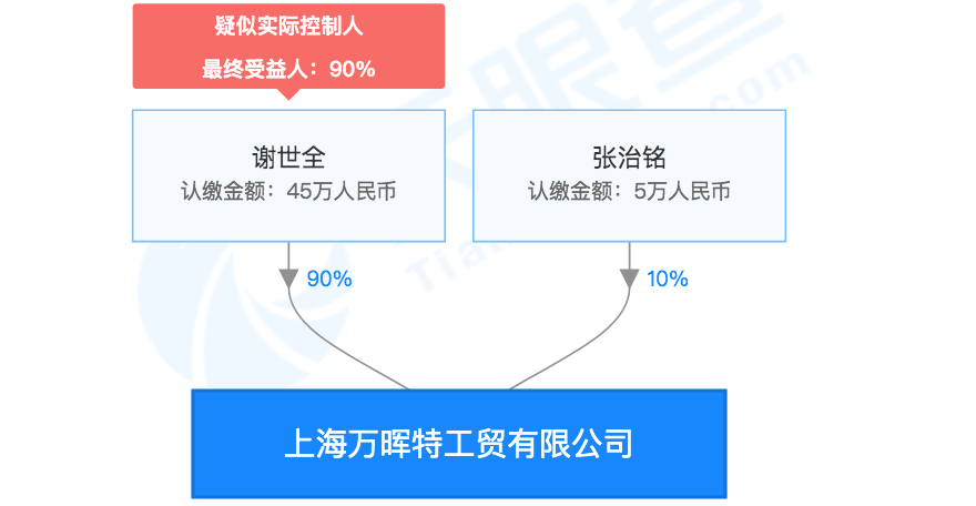 今晚上澳门特马必中一肖,系统解答解释落实_影像版1.667