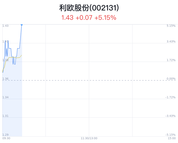 2024澳门特马今晚开奖,创造力策略实施推广_Android346.185