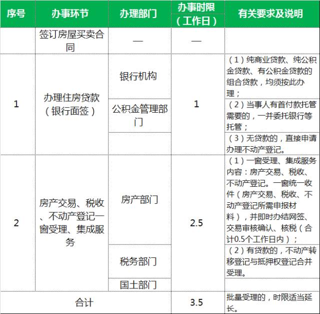 新澳最新最快资料新澳50期,全面理解执行计划_尊贵版09.12