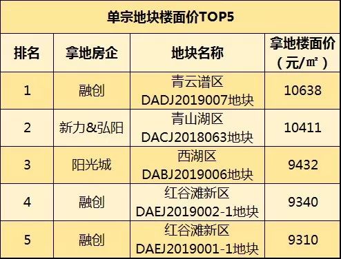 新澳门开奖记录,整体规划执行讲解_专业版6.815