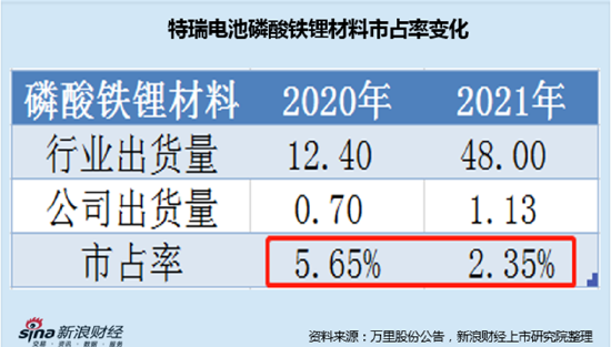 今晚开一码一肖,科技成语分析落实_开发版1