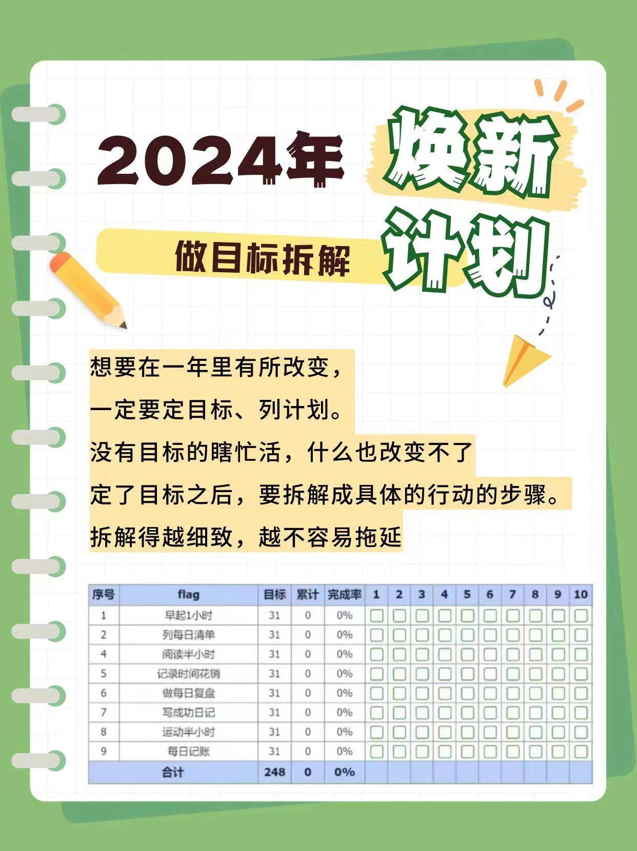 新澳2024最新版,全面理解执行计划_粉丝版254.283