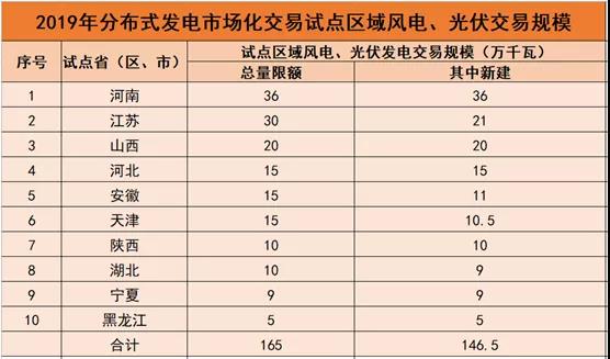 2024年开码结果澳门开奖,国产化作答解释落实_Android346.185