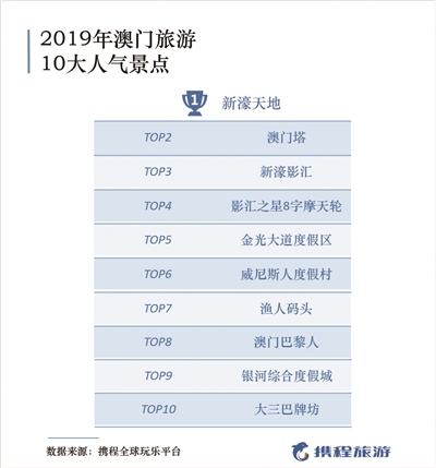 2024年10月27日 第54页