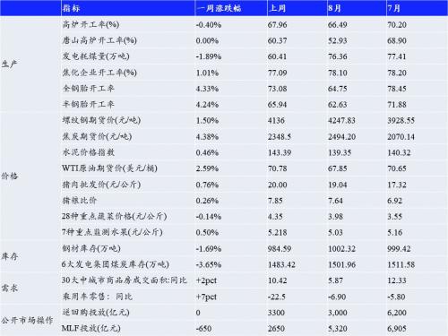 2024天天彩全年免费资料,收益成语分析落实_RX版56.713