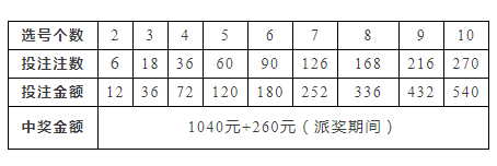 7777788888王中王开奖记录,涵盖了广泛的解释落实方法_工具版6.166