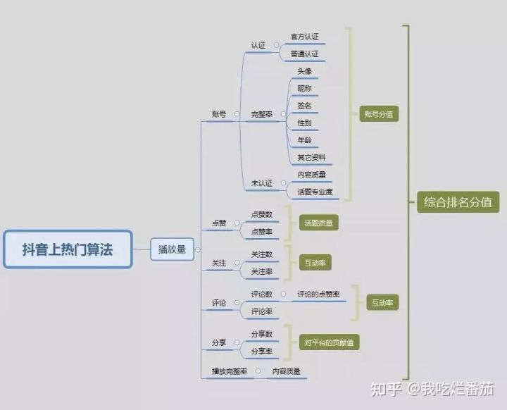 澳门金牛版正版澳门金牛版84,数据驱动执行方案_娱乐版204.310