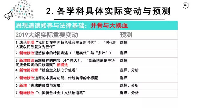 新澳门开奖结果2024开奖记录查询,国产化作答解释落实_豪华版0.885