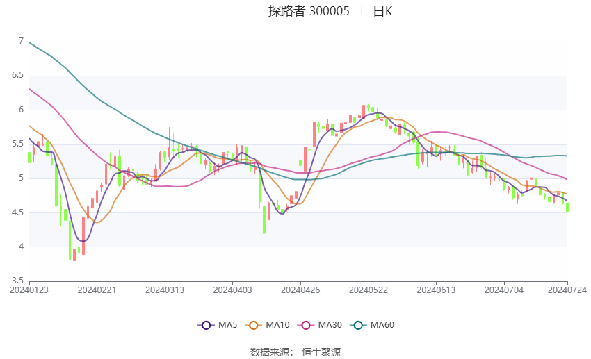 2024澳门今晚开什么生肖,效能解答解释落实_基础版3.339