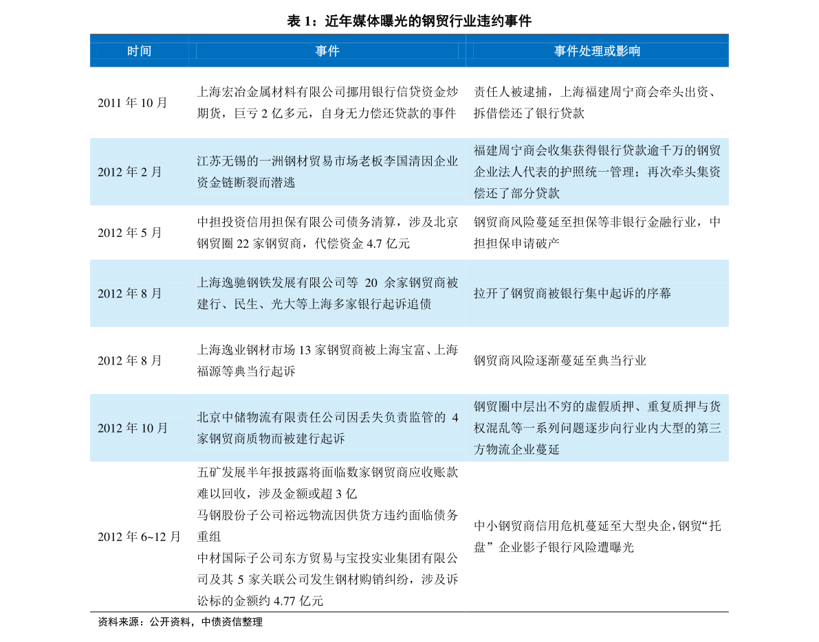 2024新奥历史开奖结果查询澳门六,权威诠释推进方式_体验版5.5