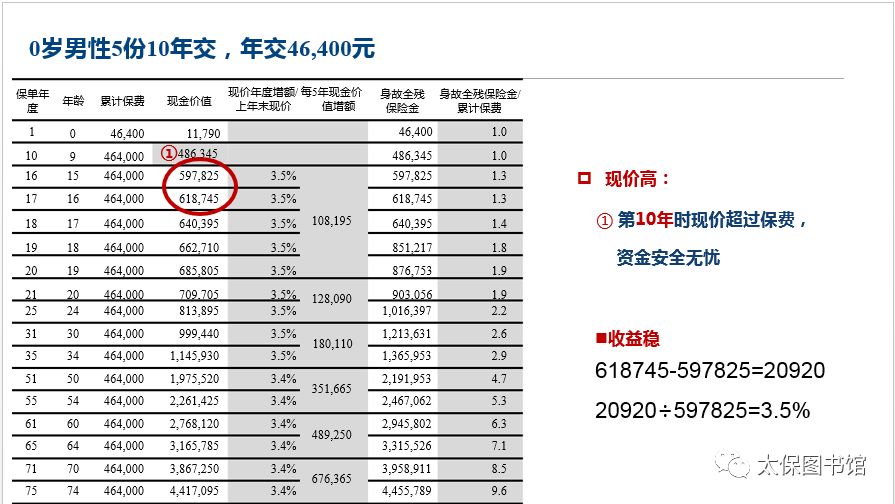 防盗门 第57页