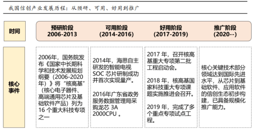 2024澳门天天开好彩免费资科,国产化作答解释落实_精简版104.330