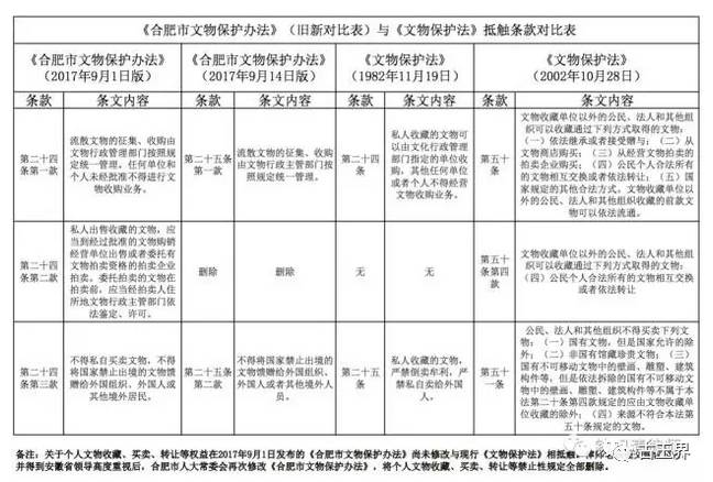 非标门 第64页