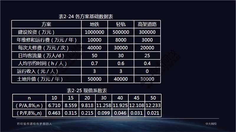 新澳精准资料免费提供,经济性执行方案剖析_2DM26.50.89