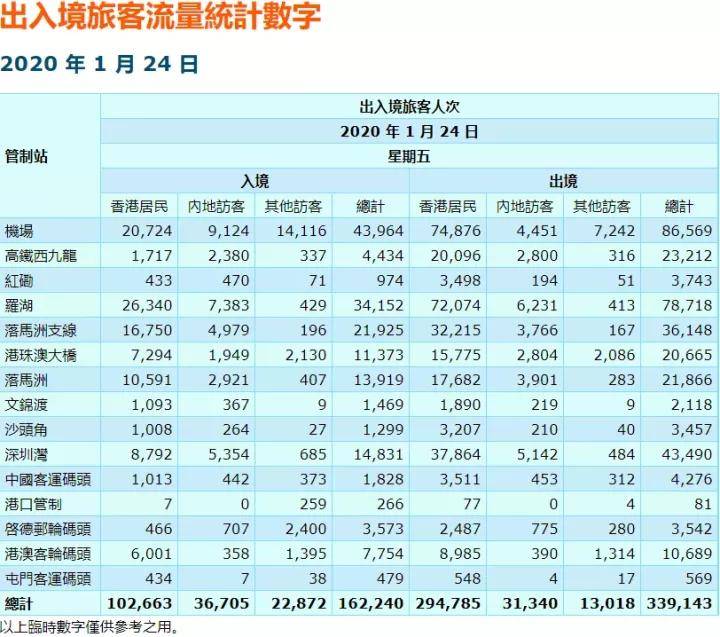 2024香港今期开奖号码,资源整合策略实施_豪华版800.200