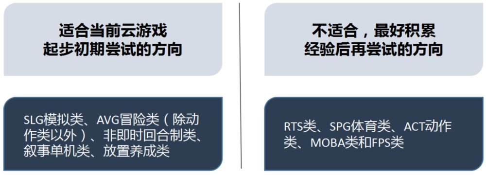 梦中的海洋 第2页