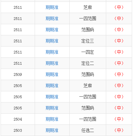 澳门精准一笑一码100,数据资料解释落实_限定版67.562