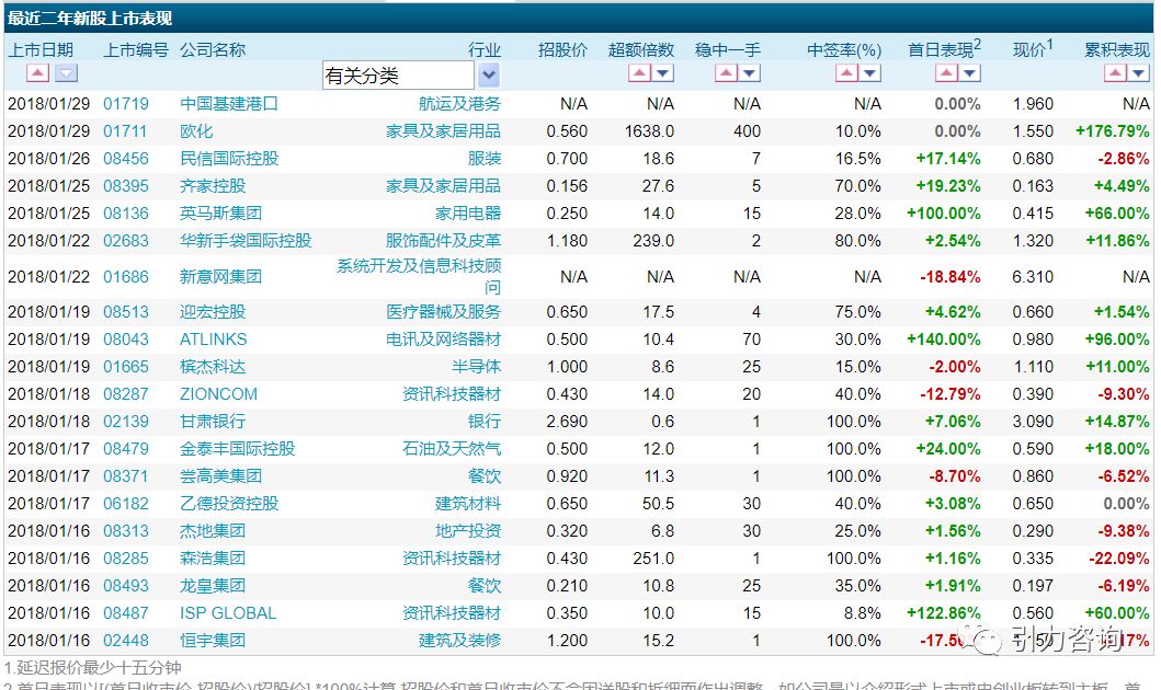 2024新澳门开奖结果,最新正品解答落实_标准版5.66