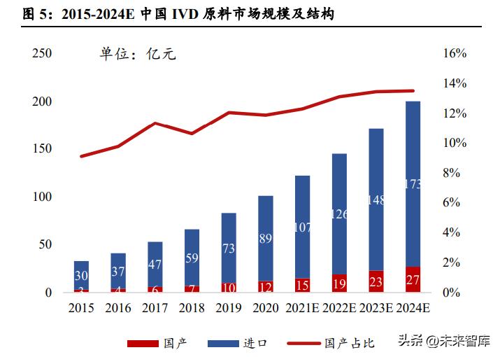 2024全年資料免費大全優勢_,国产化作答解释落实_扩展版6.976