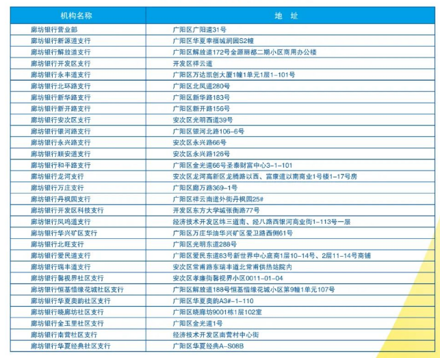 2024新奥天天免费资料,最新正品解答落实_进阶版6.661