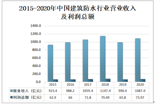 新奥新澳门原料免费资料,高度协调策略执行_定制版7.315