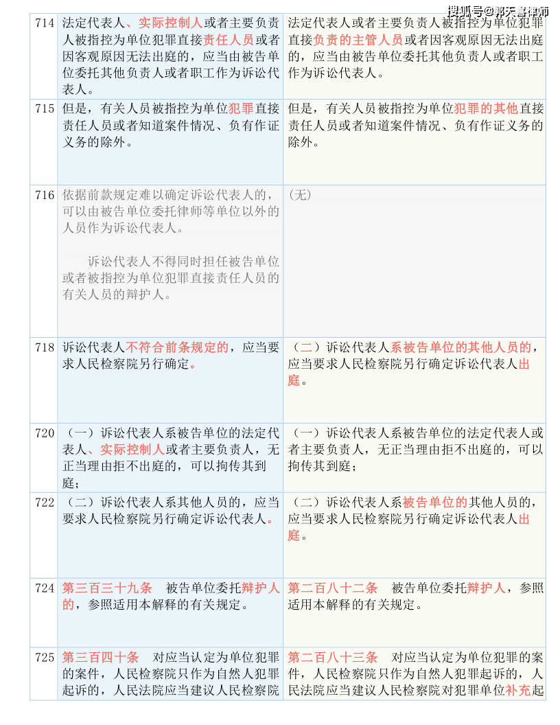 2024年澳门历史记录,准确资料解释落实_精英版301.135