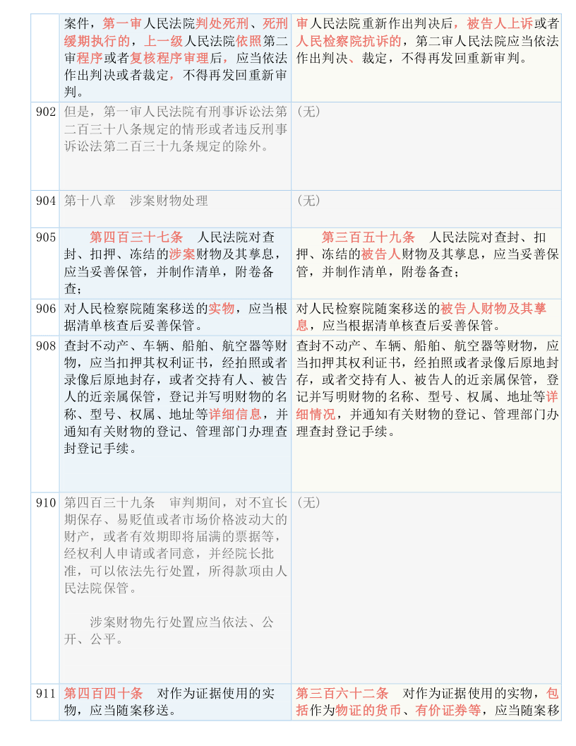 7777788888跑狗图最新更新,涵盖了广泛的解释落实方法_win207.180