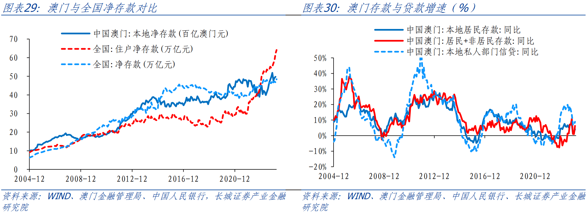 新澳门精准全年资料免费,经济性执行方案剖析_精简版104.330