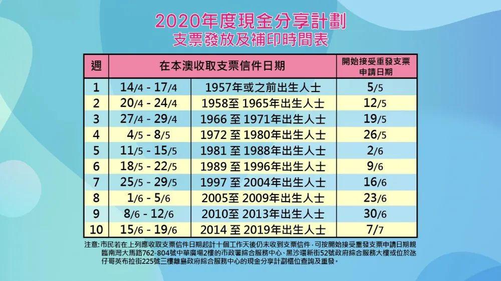 2024澳门码今晚开奖结果,整体规划执行讲解_豪华版180.200