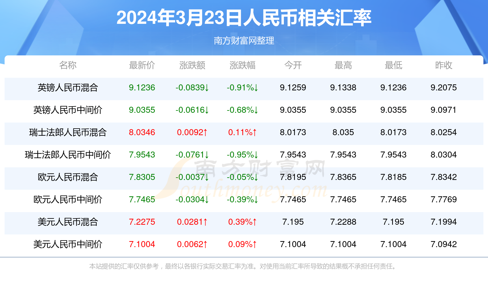 2024年新澳门天天开彩,高效实施方法解析_升级版9.815