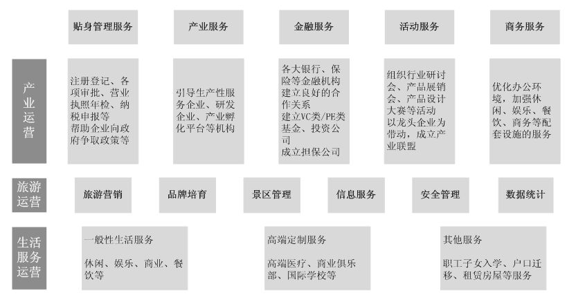 新澳天天开奖资料大全最新,定制化执行方案分析_社交版88.221