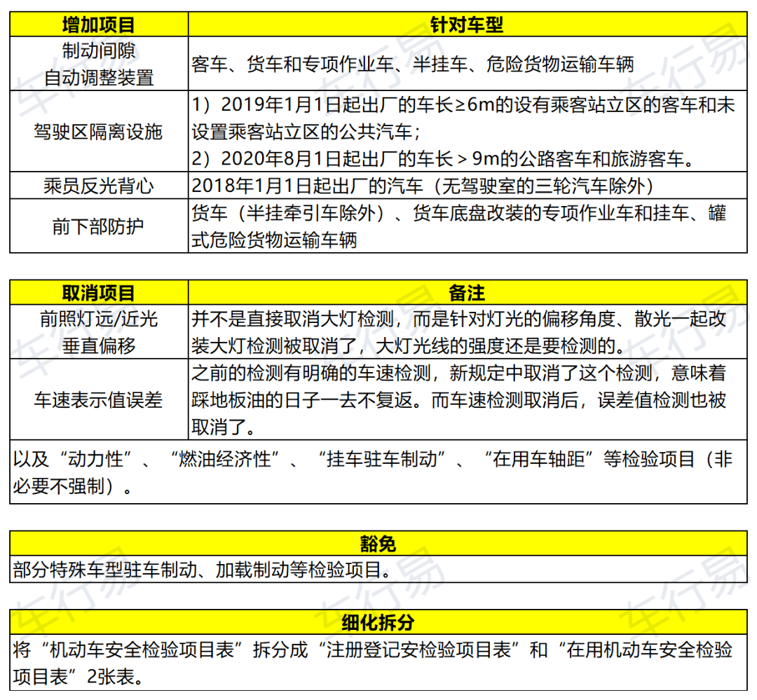 新澳2024年开奖记录,现状解答解释落实_限量款6.705